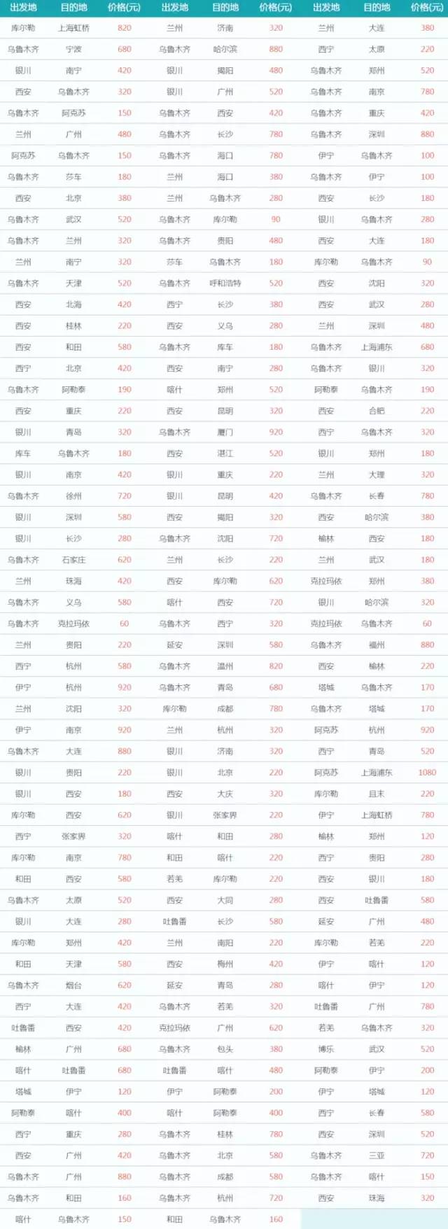 亚航机票促销活动,亚航机票大促什么时候