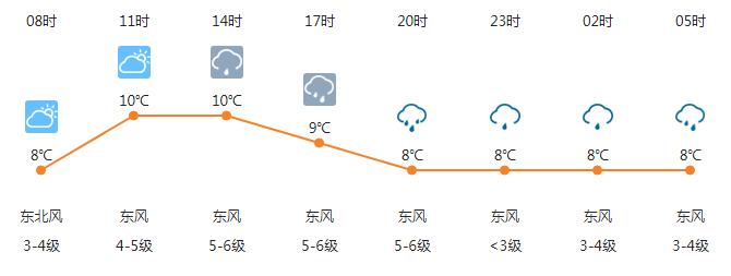 虹口足球场今天比赛,今晚虹口足球场有活动吗