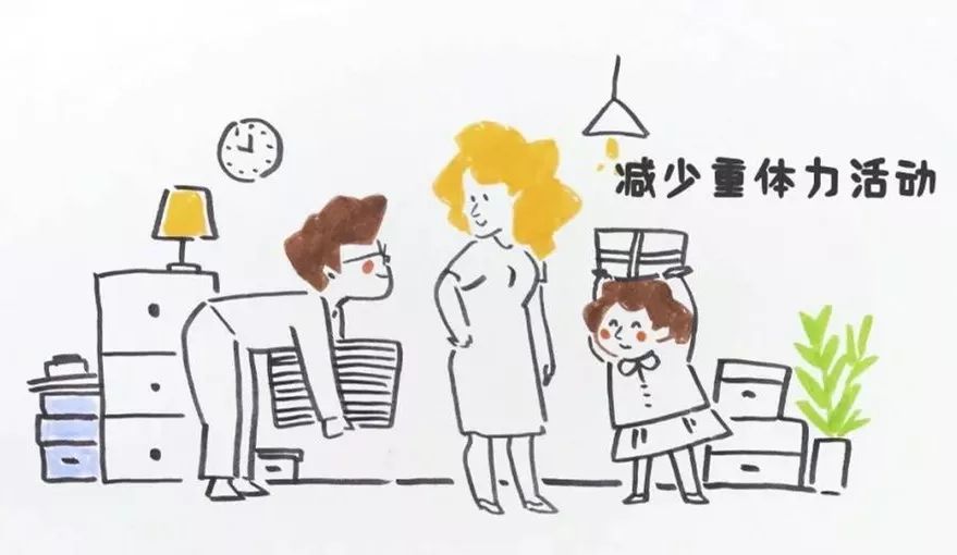 难言之隐，女性产后是否都要进行盆底肌肉康复训练？