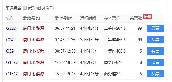 12月去哪里旅游机票最便宜又好玩,2021年三月份去厦门机票