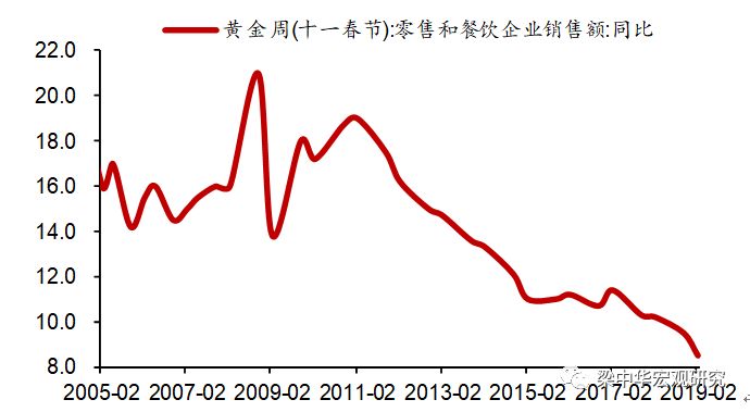中泰宏观最近新消息,梁中华中泰宏观完整视频
