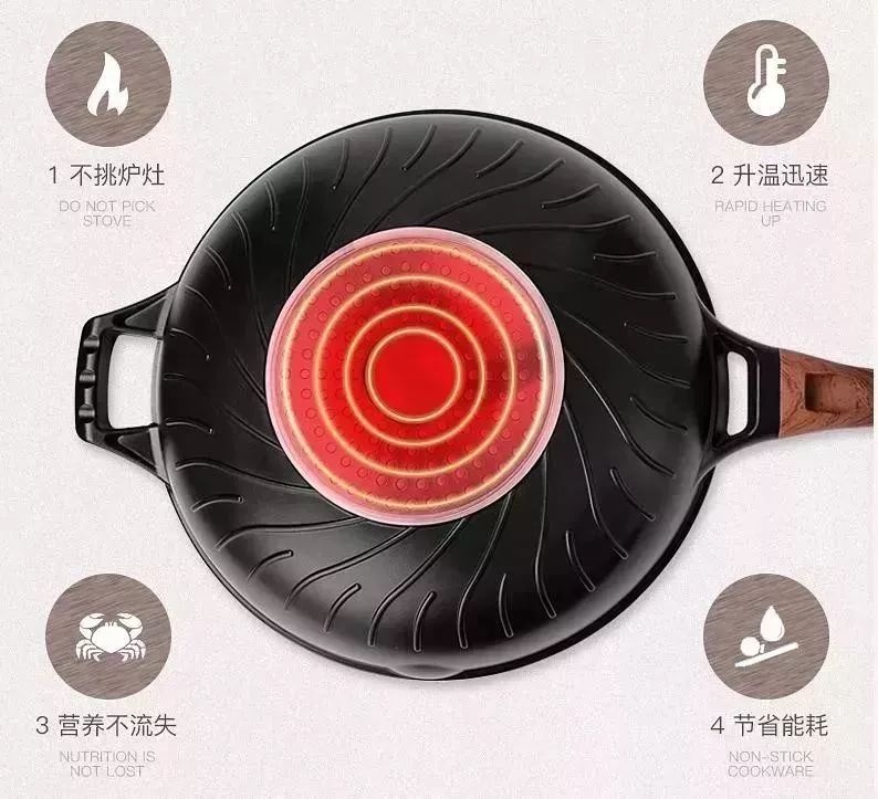 炒菜的时候粘锅教你一招轻松解决,炒菜粘锅最好的解决办法