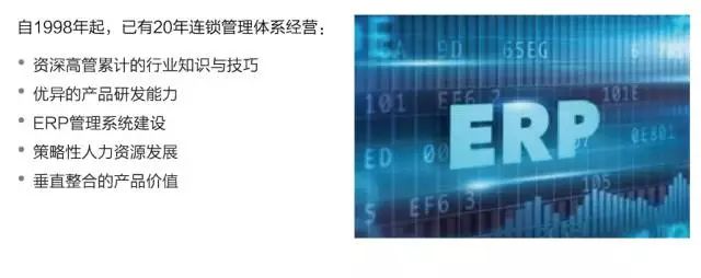 重磅！这家知名品牌向全安溪开放加盟了！有要开店的速看