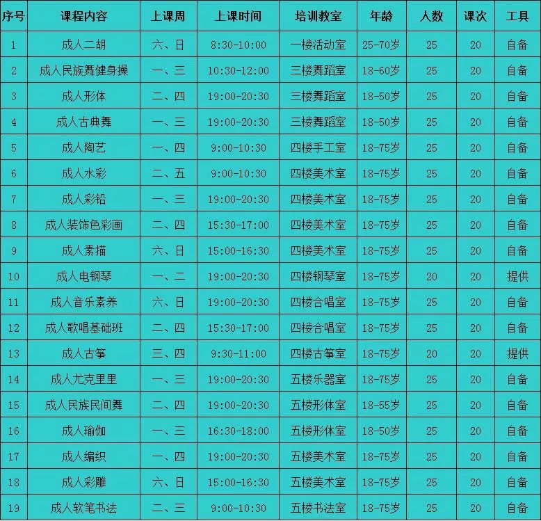 鐢甸挗鐞村煿璁彮鍏嶈垂,鐢甸挗鐞撮泦浣撹鎶ュ悕