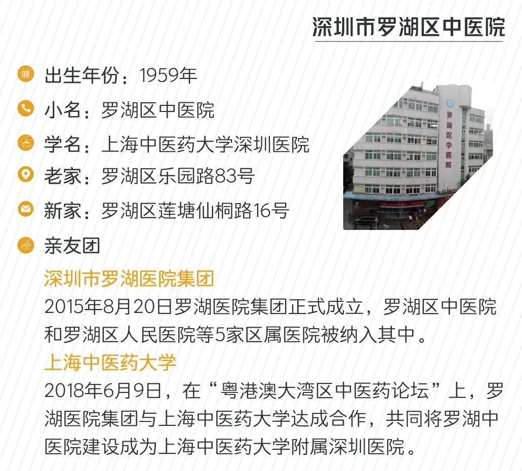 罗湖公立医院改革方案,深圳市罗湖中医院是三甲医院吗