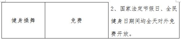 徐州哪些运动场馆免费开放,徐州体育馆免费开放时间