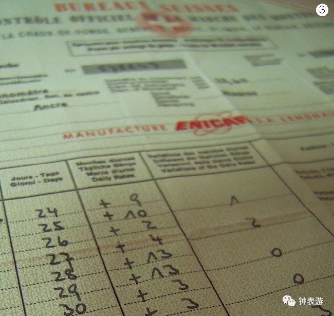 英纳格古董表拍卖,古董英纳格