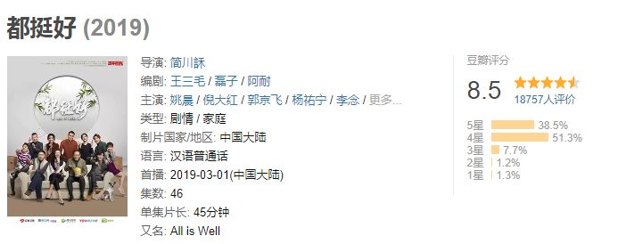 2019年豆瓣评分8分电视剧,2019豆瓣评分9分以上的悬疑电视剧