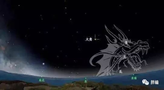 二月二龙抬头几点理发好,二月二龙抬头为什么非得今天抬头