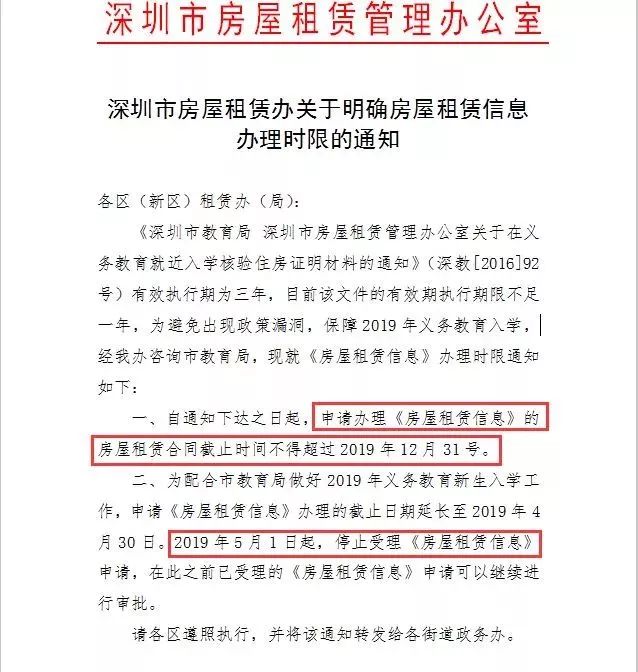 房屋租赁合同要看什么,房屋租赁合同到哪办理