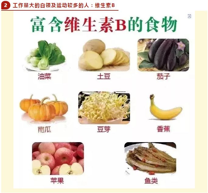 不去验血一看就知道自己缺啥,验血报告怎么看自己缺什么