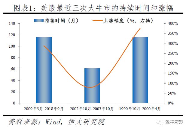 a股怎么突然大跌,a股大牛市的时候美股涨了多少