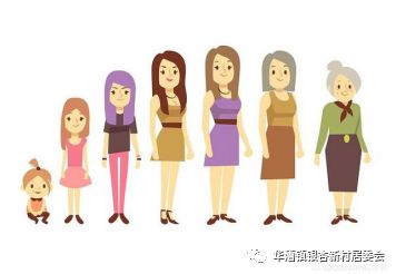 三八妇女节关爱女性健康讲座,三八妇女节关爱女性从健康开始