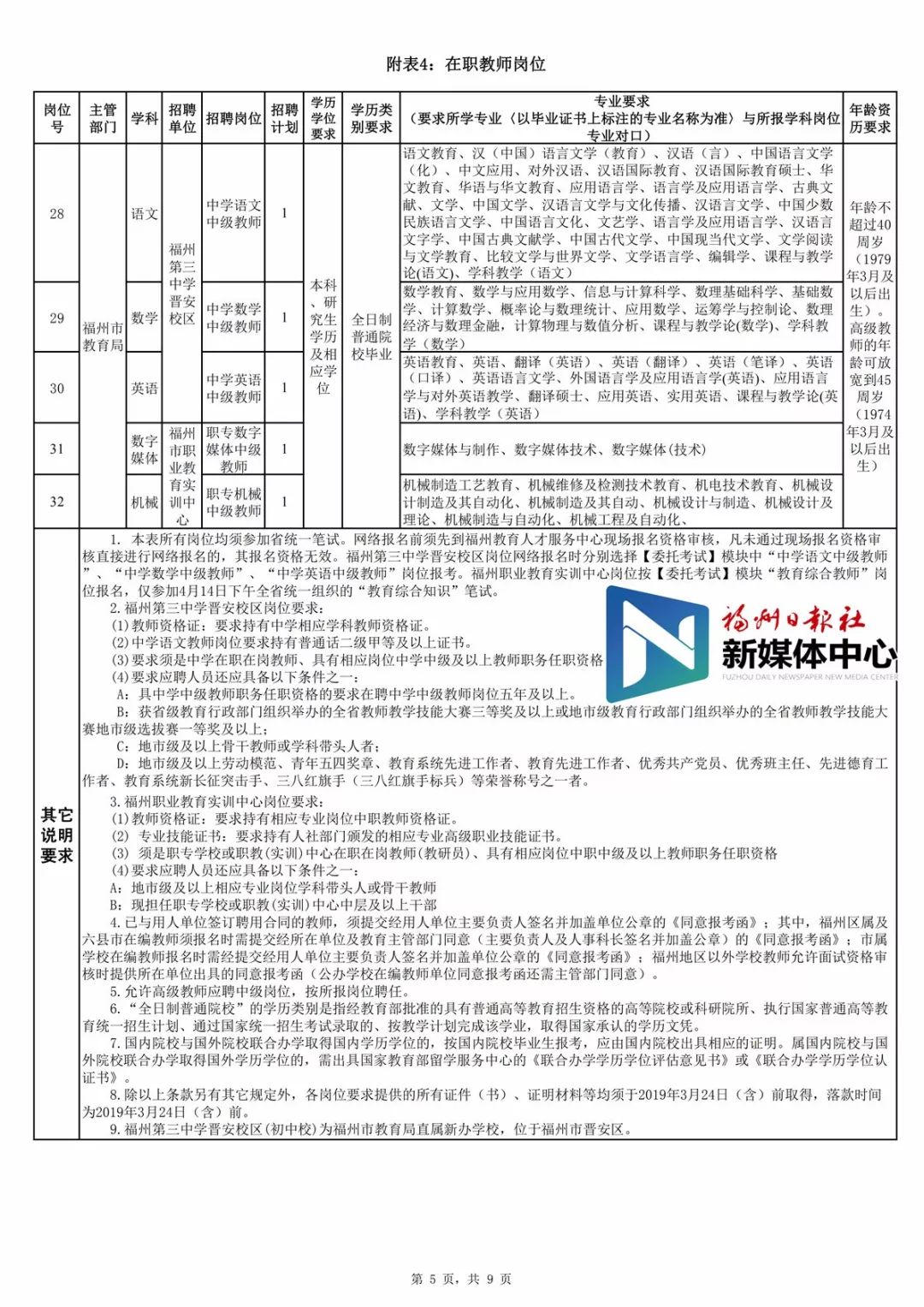 福建省厦门市编制教师招聘公告,厦门市编内工作人员招录