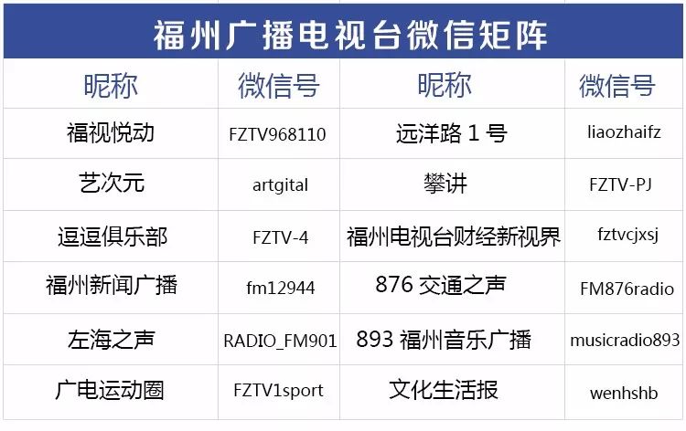 等快递好苦恼,等快递很痛苦