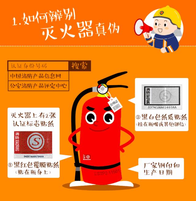 【预告——“315”打假】这些“真假”灭火器你会辨别吗？蜀黍来教你！