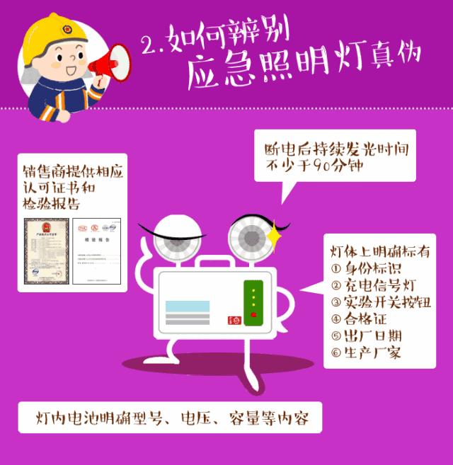 【预告——“315”打假】这些“真假”灭火器你会辨别吗？蜀黍来教你！