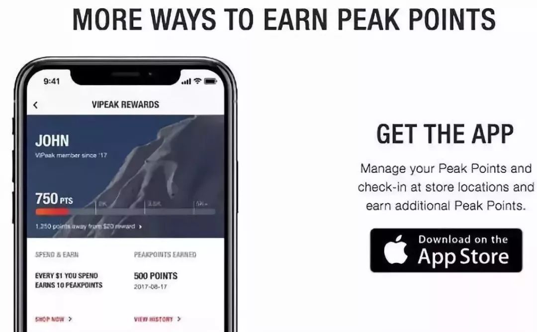 电商会员有哪些体系,电商会员体系大全