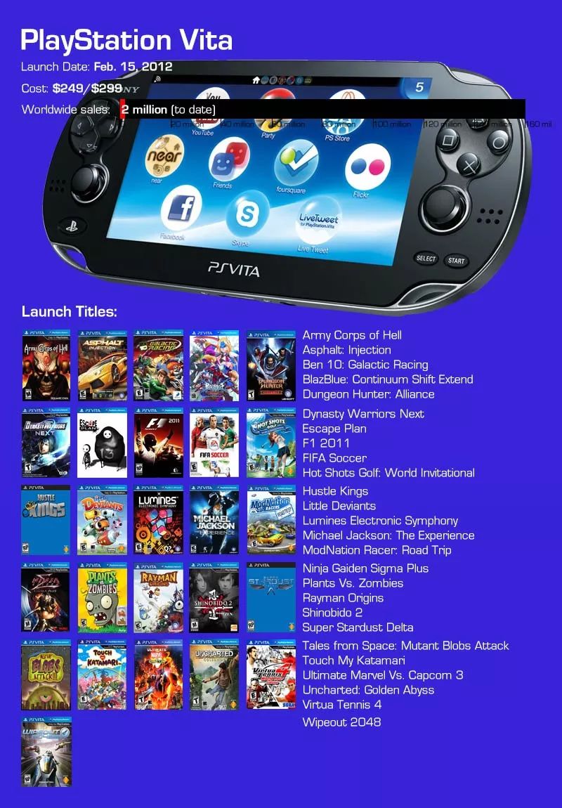 再见，小v！——PSV停产纪念