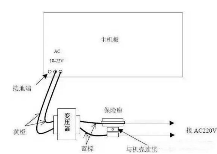店铺防盗报警工作原理,室内防盗报警按钮接线
