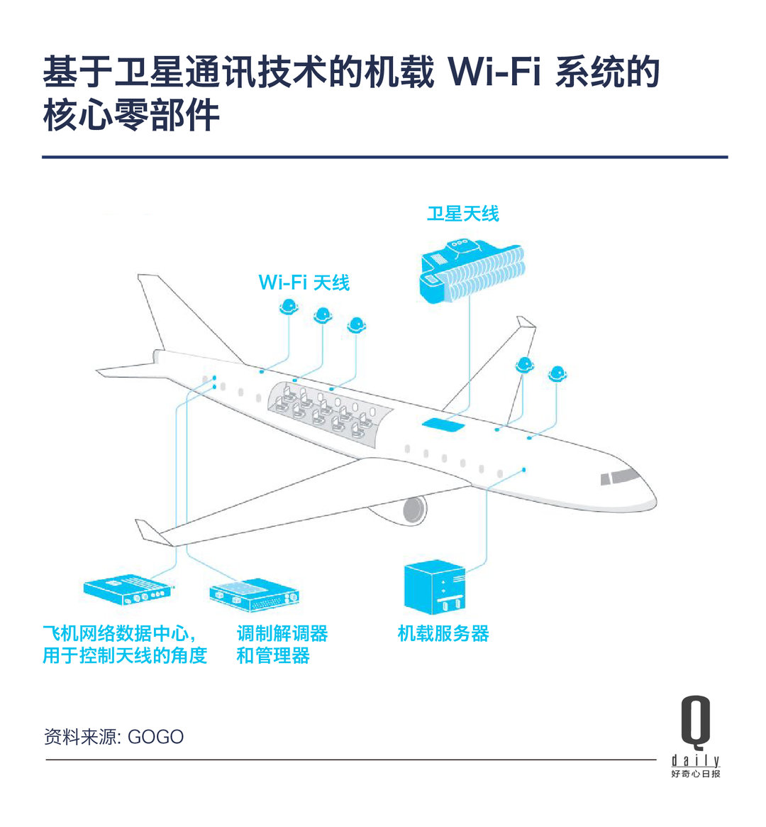 椋炴満涓婂摢浜涘叕鍙稿彲浠ョ帺鎵嬫満,鍙互鍦ㄩ鏈轰笂鐜╂墜鏈虹殑鍏徃