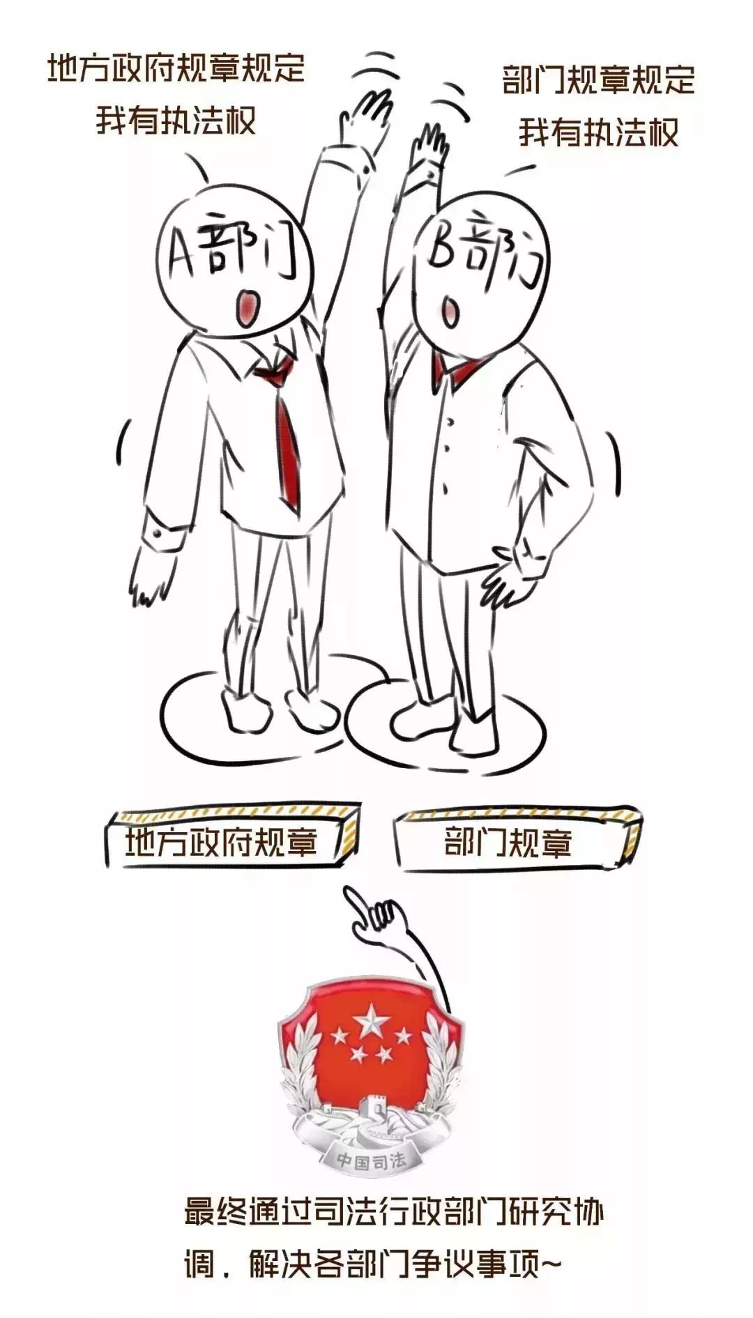 司法部司法行政六大职能包括哪些,一图看懂司法行政