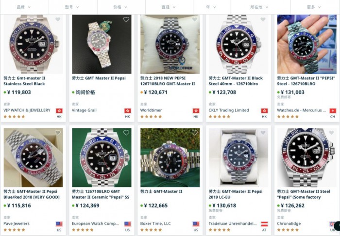 劳力士迪通拿价格官网,劳力士126233-0016官网价格