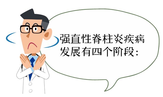强直性脊柱炎治不好的原因,强直性脊柱炎压缩性骨折特点