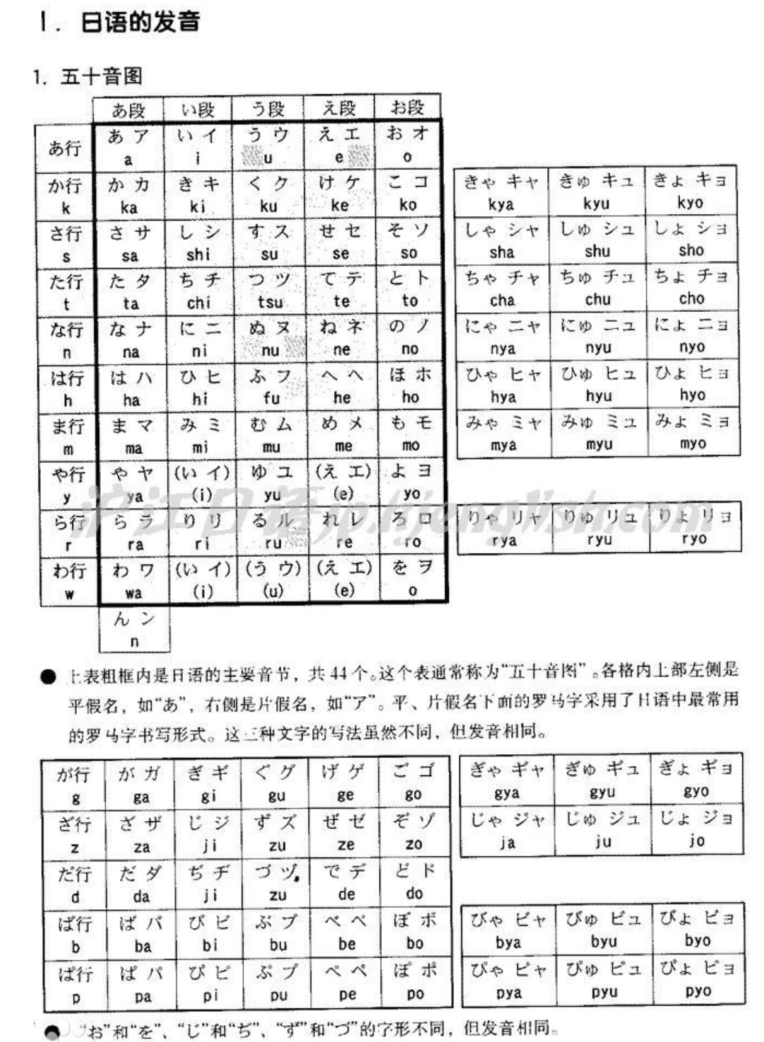 8岁高分过欧标B2（=FCE）！这位把英语当二外来学的小朋友有点厉害
