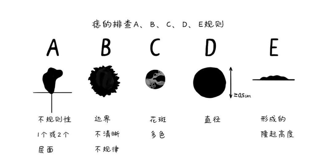 比神仙水还好用的水,比神仙水还神仙的书