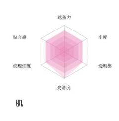 返场预告|第N次返团,不易掉裆、勾丝,提臀显瘦,日本国民*袜丝**--厚木发热袜,我每年都回购的超好穿裤袜