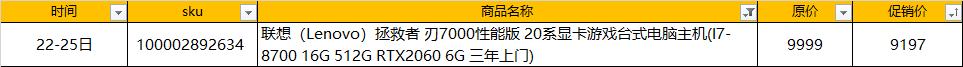 京东电脑降价规律,京东电脑价格变动表