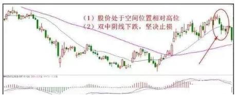 股市神奇的五个数字：“10、20、50、60、721”，反复牢记，炒股一辈子不会输