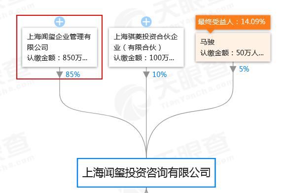 鍙堜竴瀹秔2p骞冲彴鍑轰簨,鍙堜竴瀹剁悊璐㈠钩鍙板嚭浜嬩簡