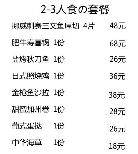 哈尔滨独家私藏の日料，99元抢原价288元套餐，挪威三文鱼刺身厚切+肥牛寿喜锅+日式照烧鸡+金枪鱼沙拉+甜蜜加州卷…