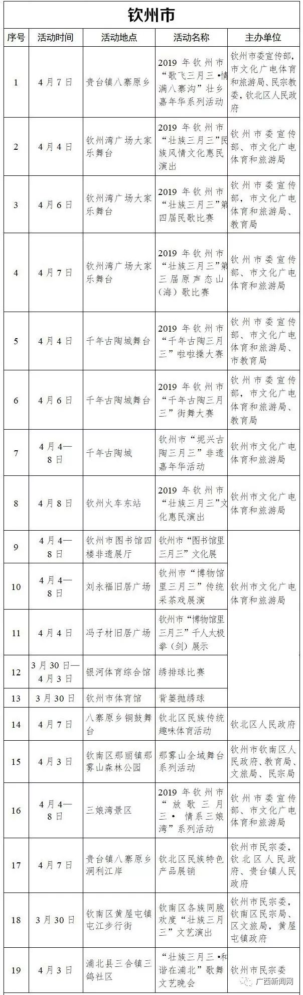 广西壮族三月三幼儿园活动方案,广西壮族自治区三月三有什么活动