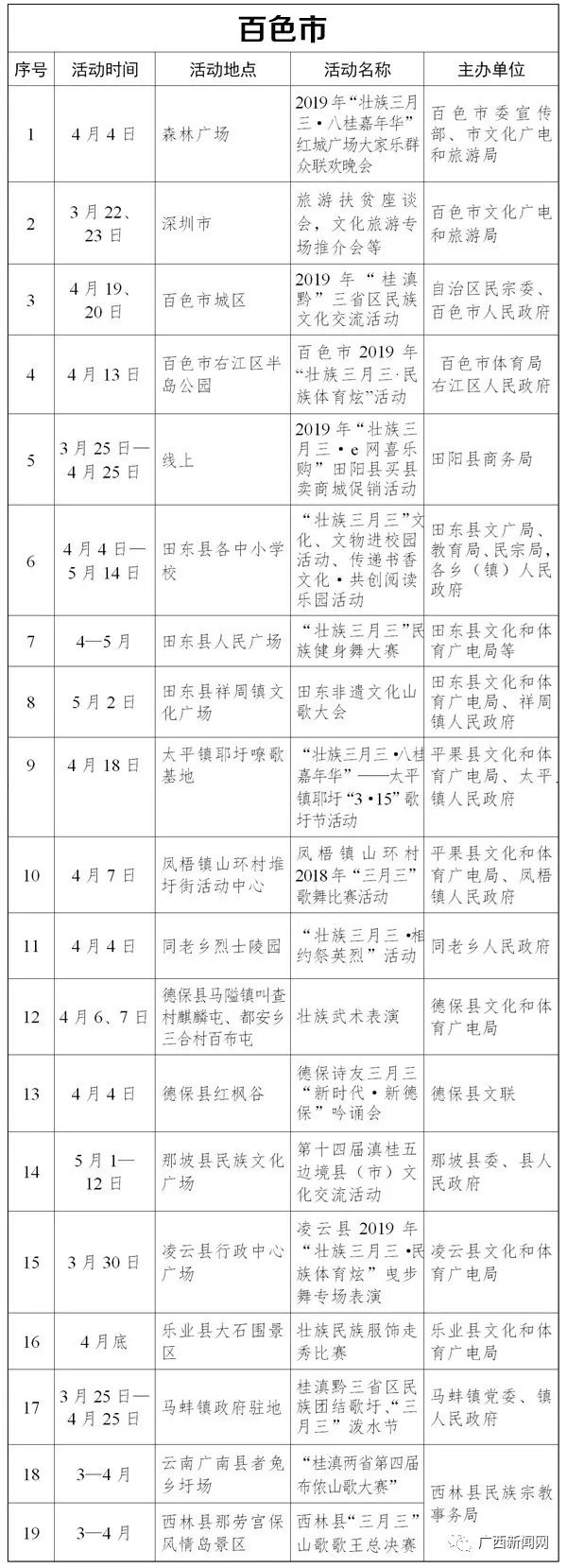 广西壮族三月三节活动,广西壮族自治区三月三直播视频