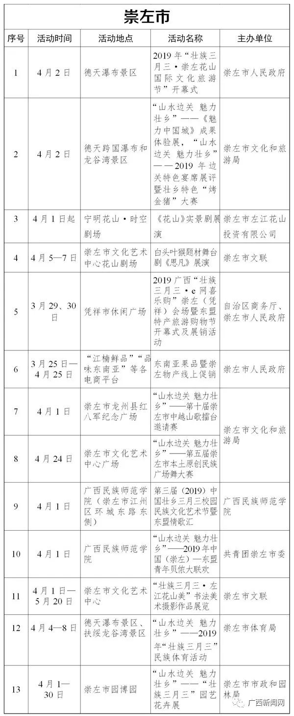 广西壮族三月三幼儿园活动方案,广西壮族自治区三月三有什么活动