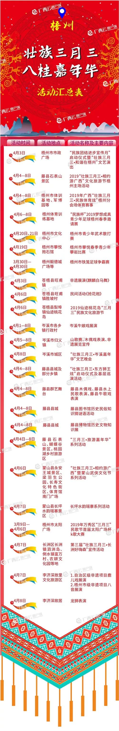 【嘿撩撩啰】壮族三月三,梧州等你撩!