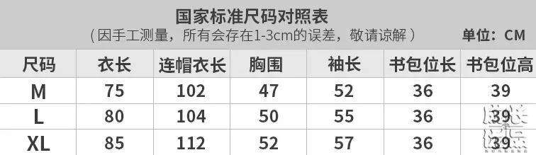 一件雨衣能穿多久,一件好衣服可以穿多少年