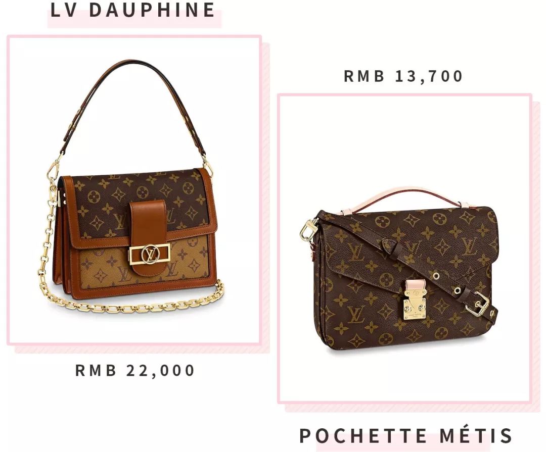 最近很火的一款包,今年爆火的包