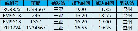 乐清机场最新航班信息,温州机场最新航班取消信息