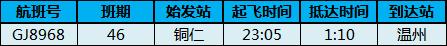 乐清机场最新航班信息,温州机场最新航班取消信息