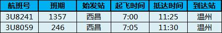 乐清机场最新航班信息,温州机场最新航班取消信息