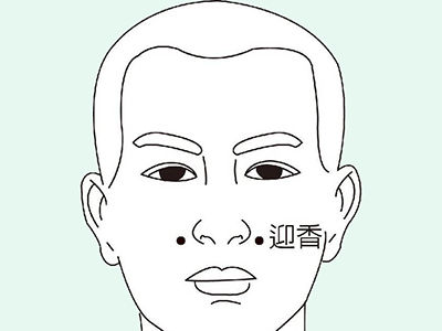 一把鼻涕一把泪感冒用什么药,流鼻涕用抗过敏药