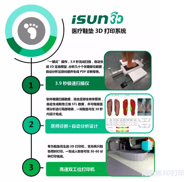 esun鏄撶敓鏂板搧,esun闉嬪灚