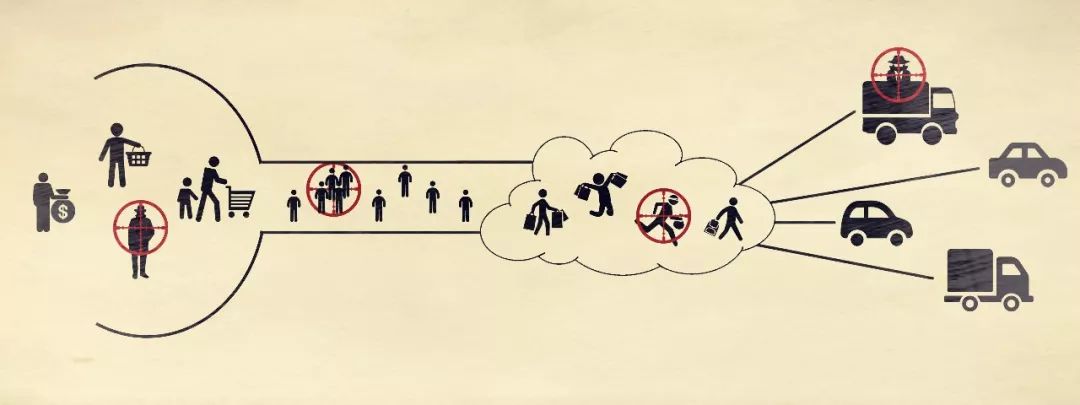 我认识了一位阿里巴巴“禁卫军”