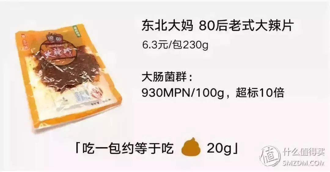 发现男友与前任联系，女子连吃5大包辣条，结果……