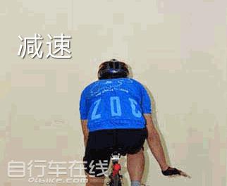 骑行手语动态图,集体骑行手势图解