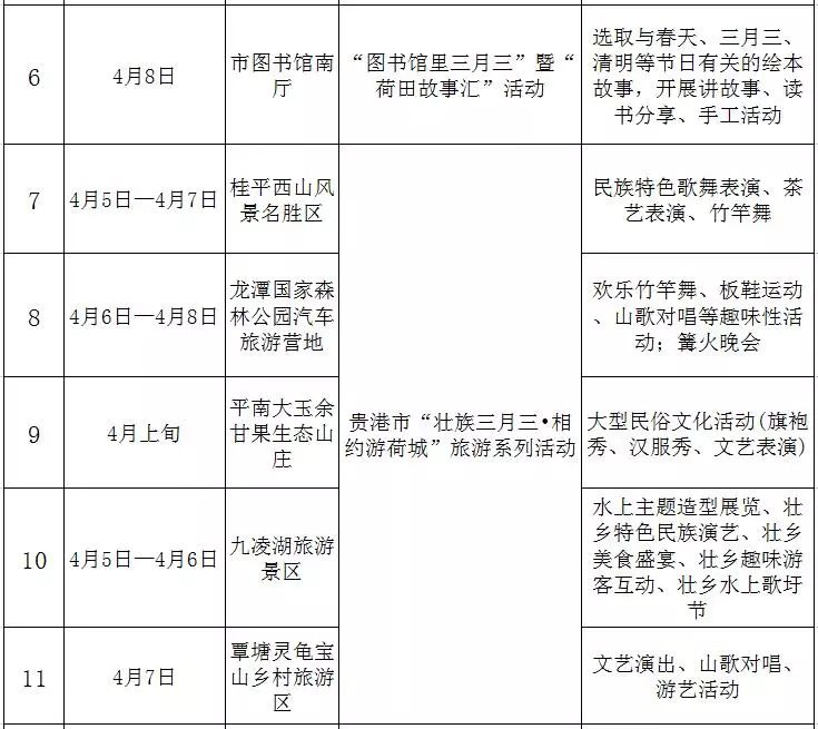 广西壮族三月三贵港特色,广西三月三撩人